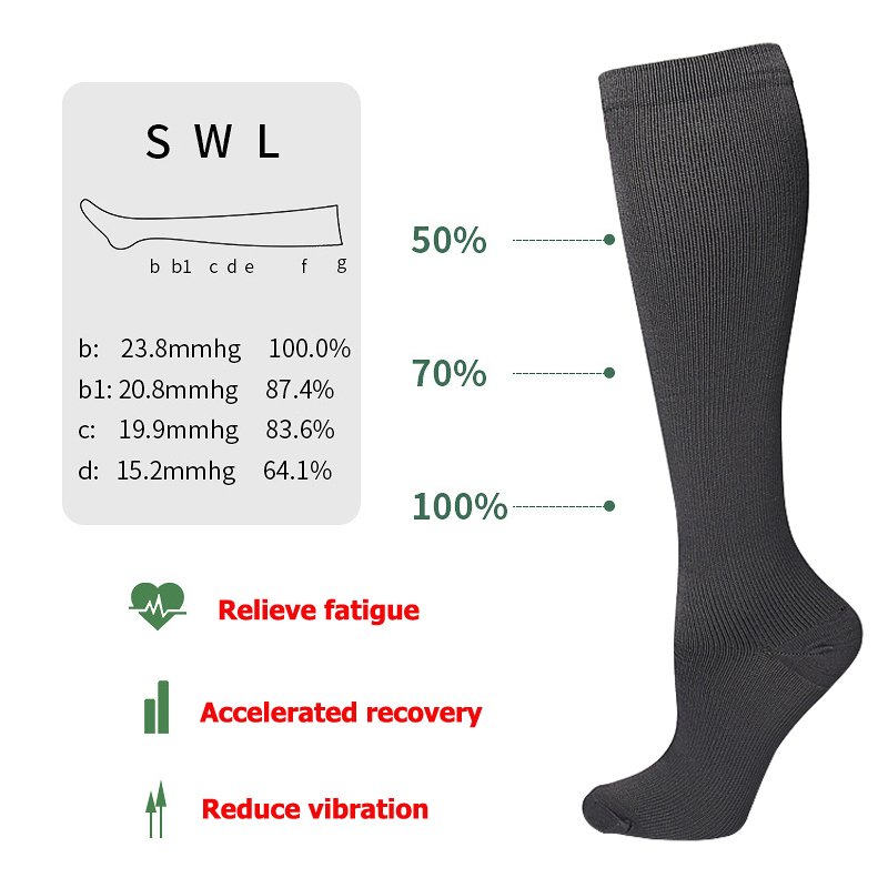 Unisex Anti-Fatigue Compressio - Compression Sock Medical incelemesi ve fiyatı