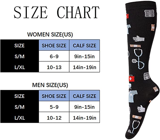 Compression Socks 20-30 Mmhg R - Compression Sock Medical incelemesi ve fiyatı
