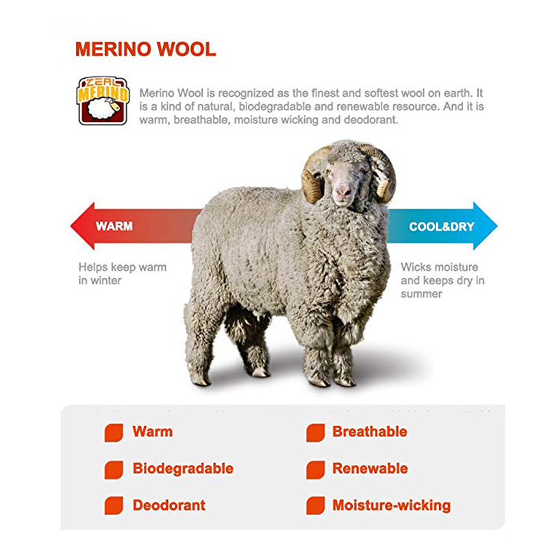 ZEALWOOD Hiking Trekking Men's - Wool Hiking Sock incelemesi ve fiyatı
