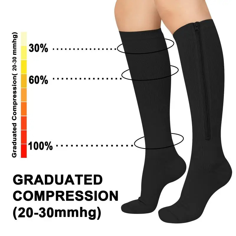 1 Pair Medical Zipper Compress - Compression Sock Medical incelemesi ve fiyatı