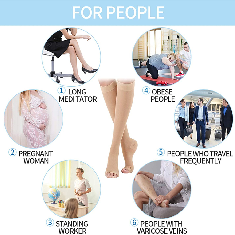 Compression Socks S-XXL Medica - Compression Sock Medical incelemesi ve fiyatı