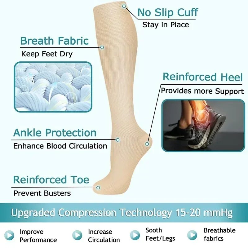 1 Pair Women's & Men's Compres - Compression Sock Medical incelemesi ve fiyatı