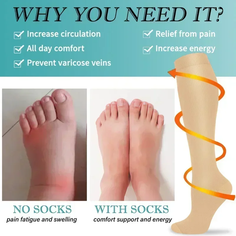 1 Pair Women's & Men's Compres - Compression Sock Medical incelemesi ve fiyatı